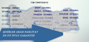 tüm türkiyeye