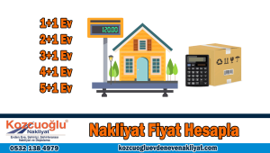 Nakliyat fiyat hesaplama ev taşıma evden eve nakliyat fiyat hesapla
